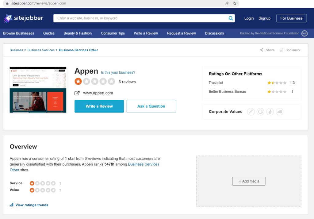 Appen Reviews on Sitejabber